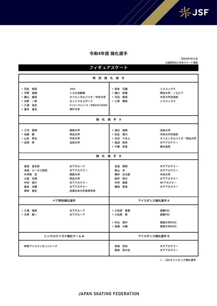 曼彻斯特城上场比赛三粒进球来自不同的球员，球队呈现多点开花的局面。